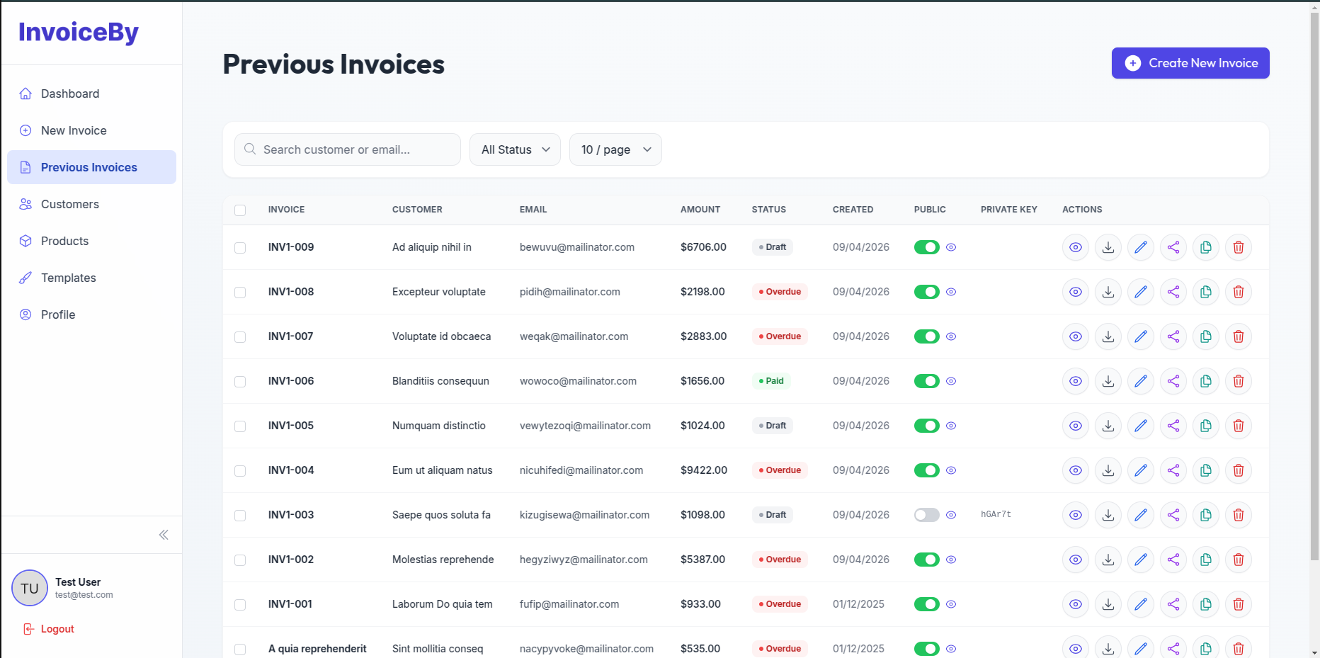 Zeninvo invoice list showing all invoices with status badges, amounts, due dates and action buttons